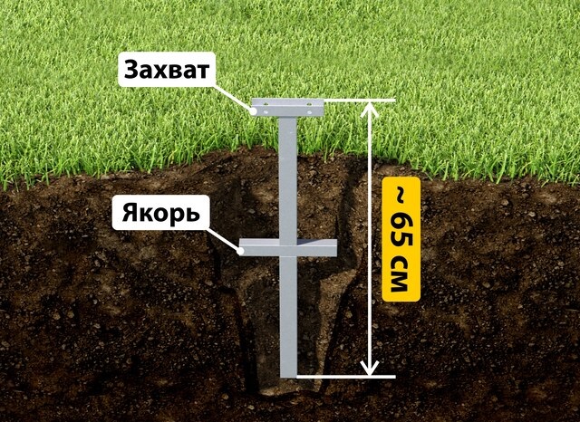 Купить якорные сваи для теплицы от производителя - лучшая цена в Можге от 2626 руб